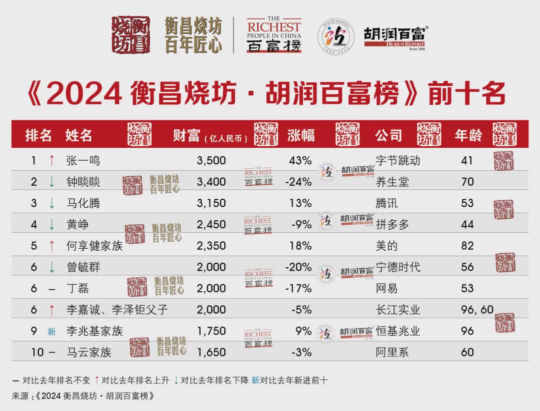 2024香港历史开奖记录,快速解答执行方案_超级版34.753