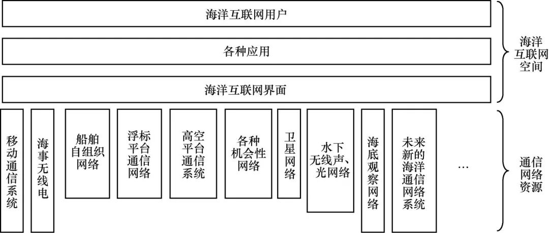 澳门最精准免费资料大全,精确分析解析说明_L版23.202