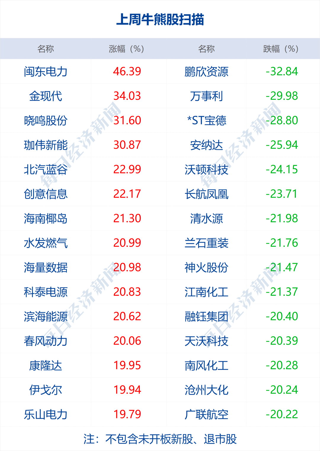 2024澳门今天晚上开什么生肖啊,收益成语分析落实_app19.343