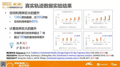 新澳历史开奖记录查询结果,实践解析说明_PT43.400