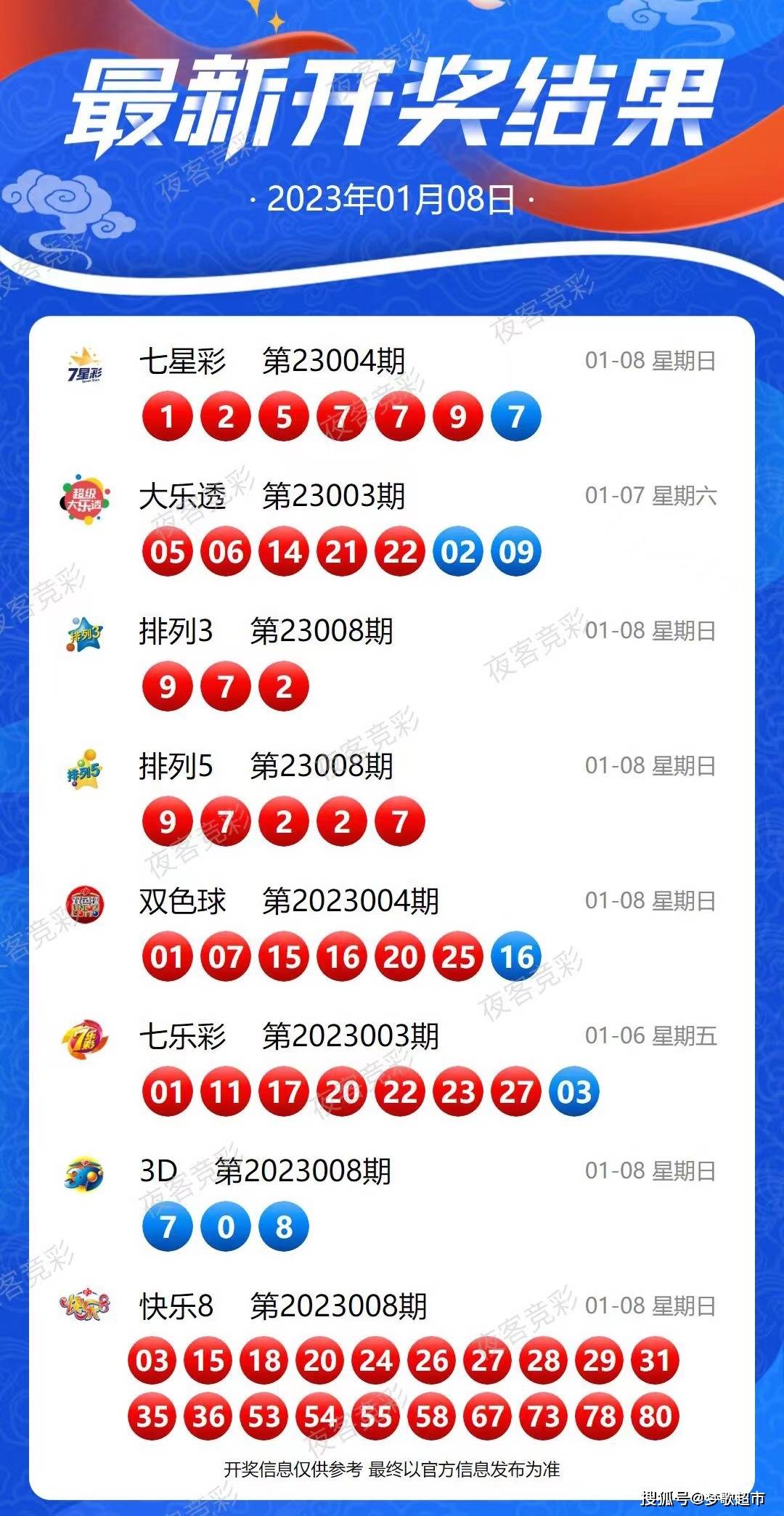 新奥六开彩开奖号码记录,深度研究解析说明_旗舰款15.659