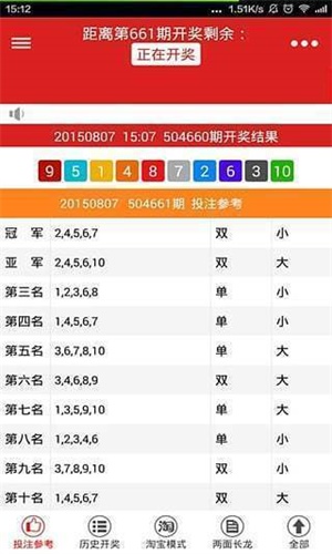 二四六天好彩(944cc)免费资料大全,数据整合策略解析_手游版49.332