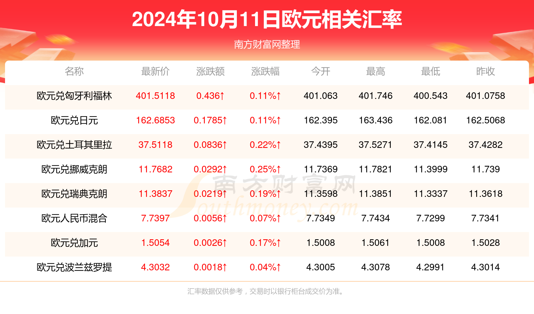 2024新澳最新开奖结果查询,数据设计支持计划_ChromeOS26.147