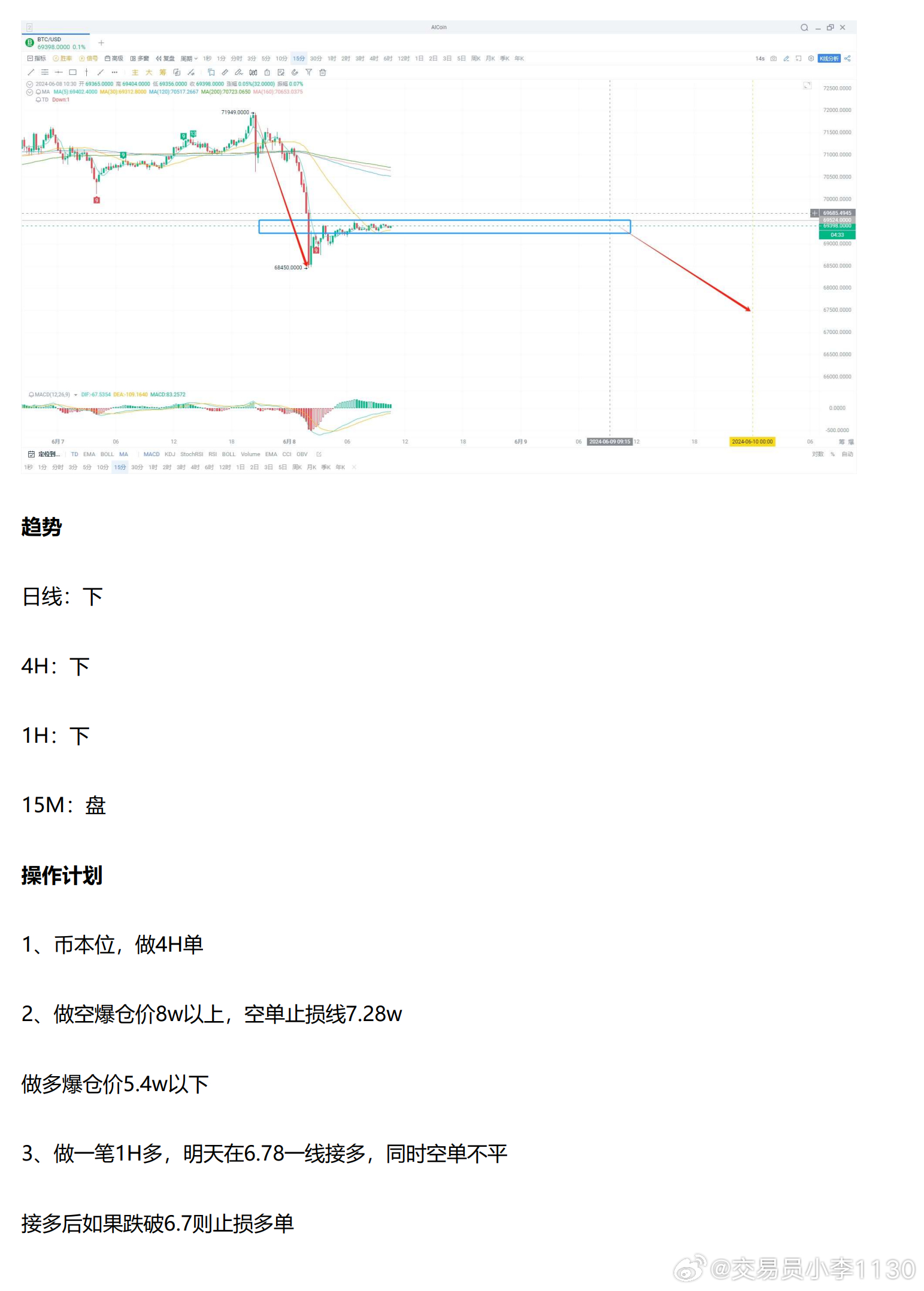 染黛如诗 第2页