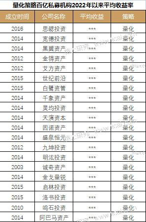 新澳门2024历史开奖记录查询表,战略方案优化_36032.291 - 副本