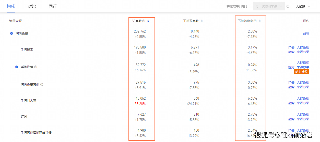 2024年12月11日 第16页