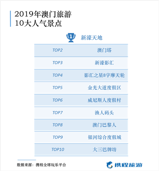 澳门开奖记录开奖结果2024,最佳选择解析说明_WP版97.884