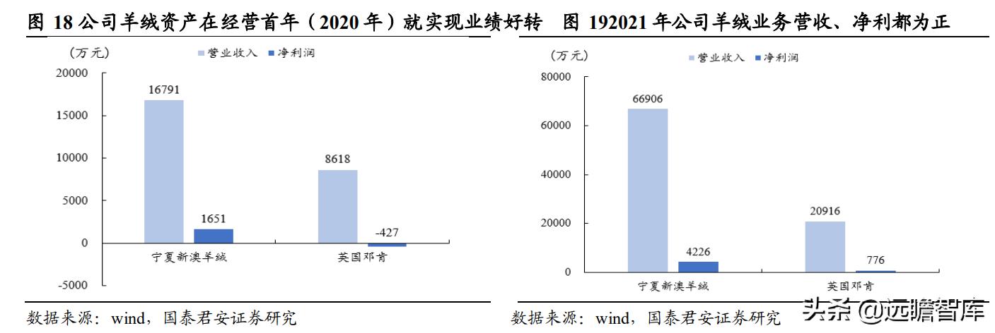 新澳精准资料免费大全,数据驱动执行设计_RX版31.98