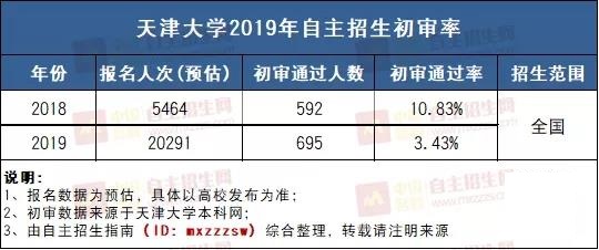 澳门一码一肖一待一中今晚,数据解析支持方案_铂金版31.41