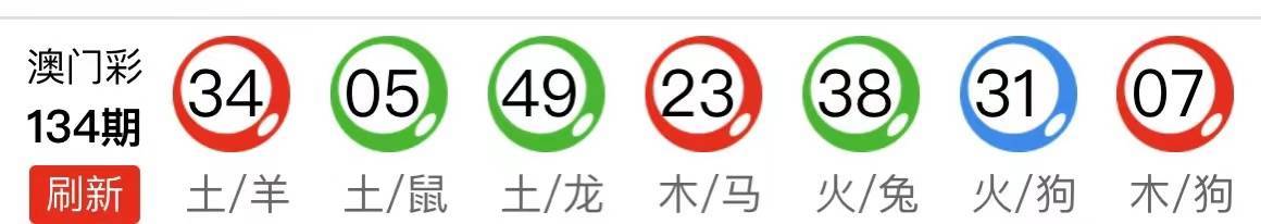 新澳天天开奖资料大全62期,前沿说明评估_Tizen90.612