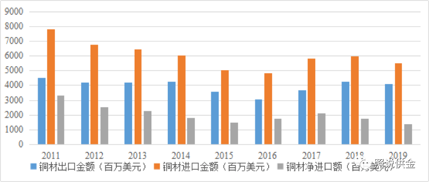 百万综合论坛各转,稳定策略分析_策略版33.319