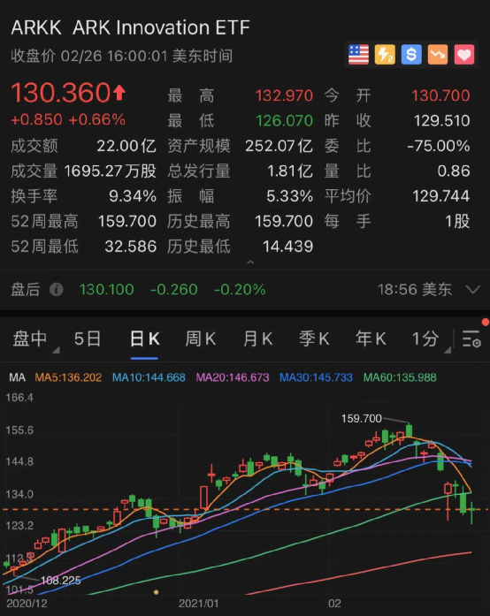 澳门今晚开特马+开奖结果课优势,实地解析数据考察_2D55.873