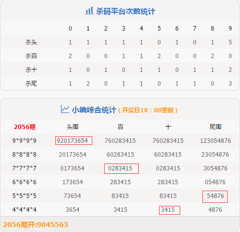 新澳门开奖结果+开奖号码,时代资料解释落实_微型版98.671