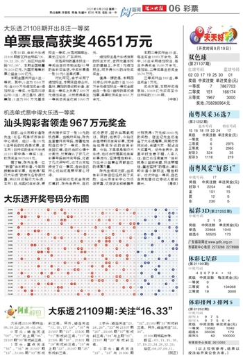 新澳天天免费资料单双大小,科技术语评估说明_MP10.164