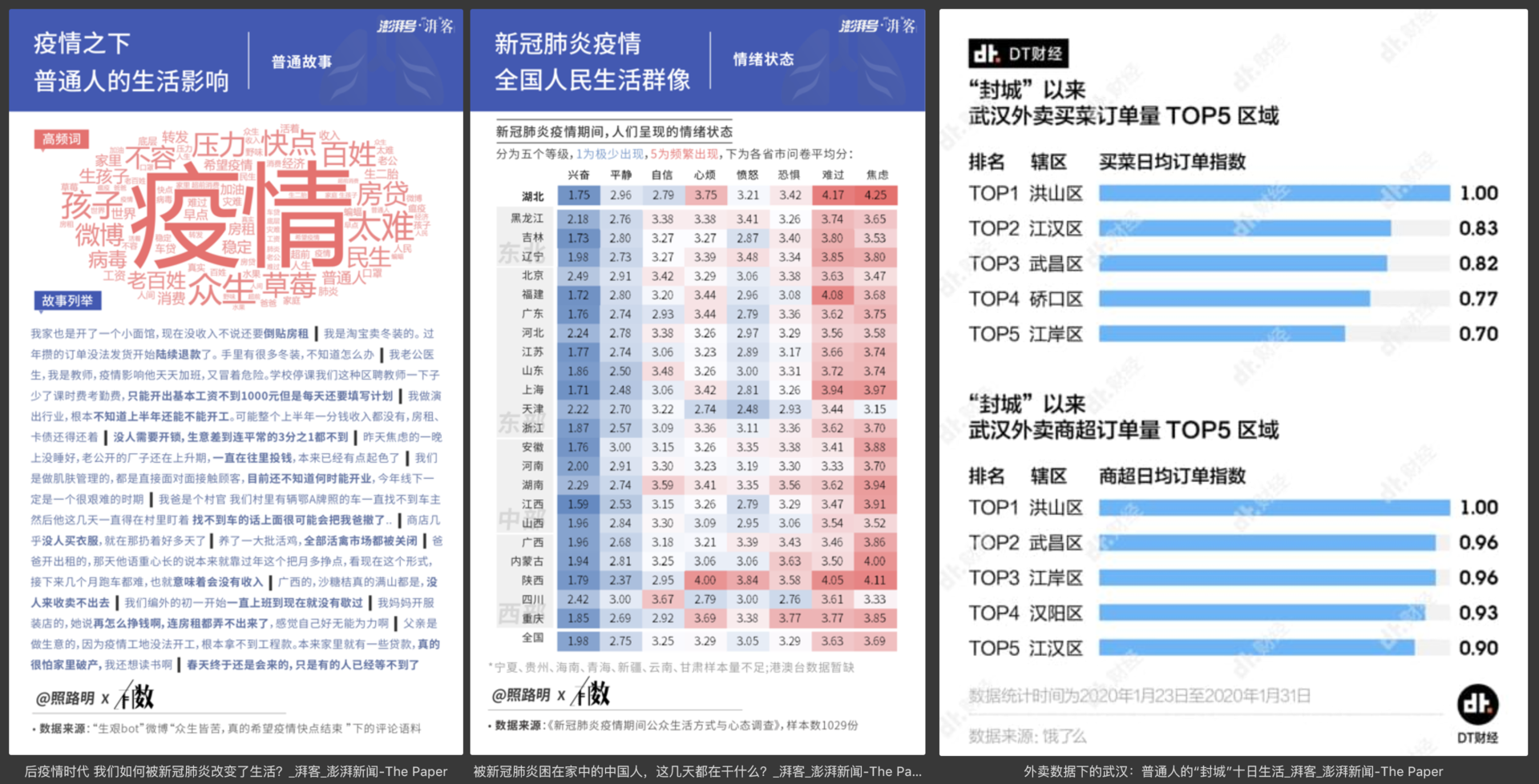 澳门开奖结果+开奖记录表生肖,全面数据策略解析_Hybrid12.81