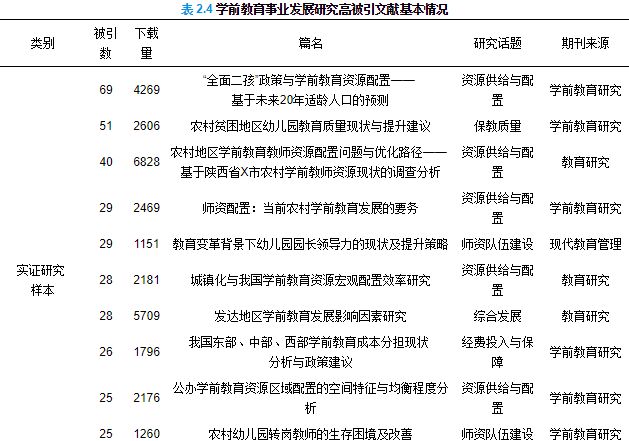 新奥天天精准资料大全,实证研究解析说明_钱包版36.180