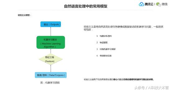 7777788888精准新传真112,深度研究解析说明_win305.210