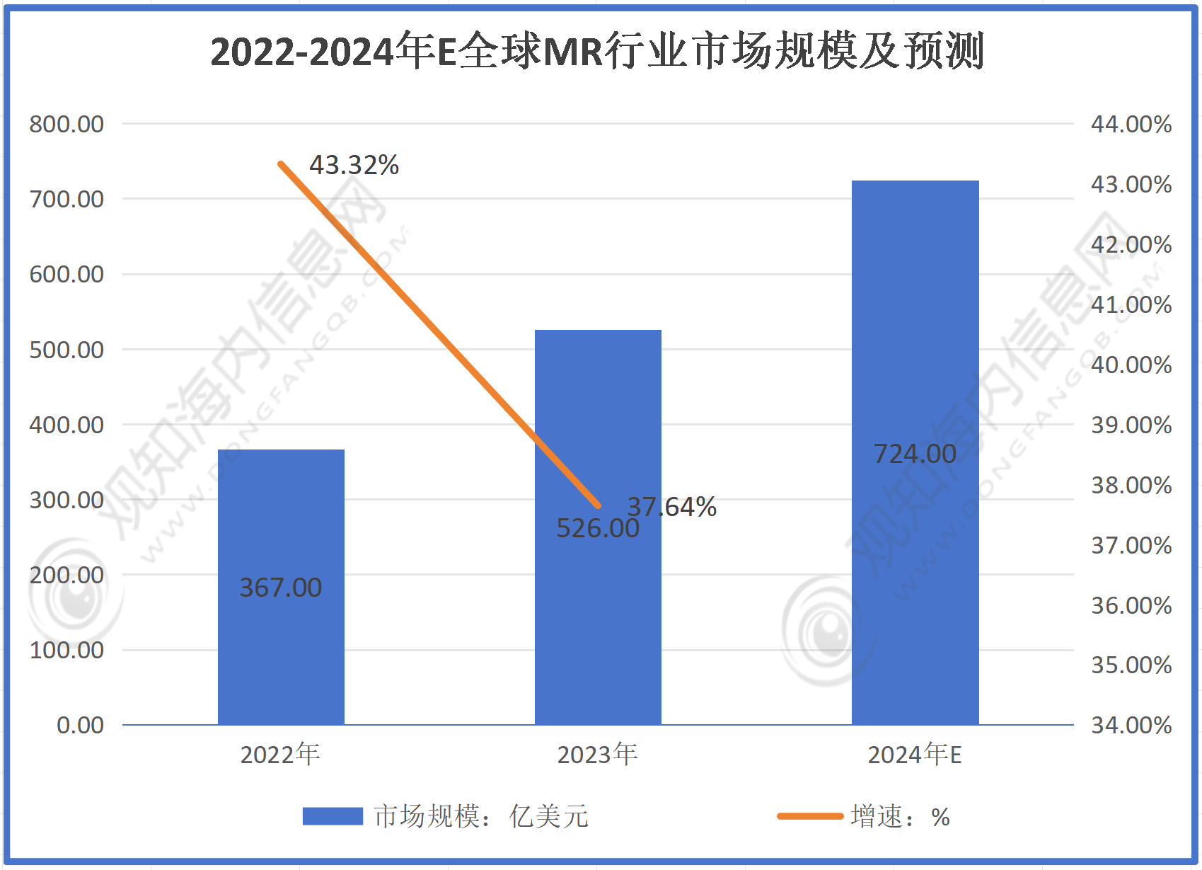 2024新澳免费资料大全精准版,精细策略分析_挑战款55.724