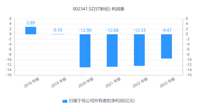 新澳门最精准正最精准龙门,实地分析验证数据_超级版21.426