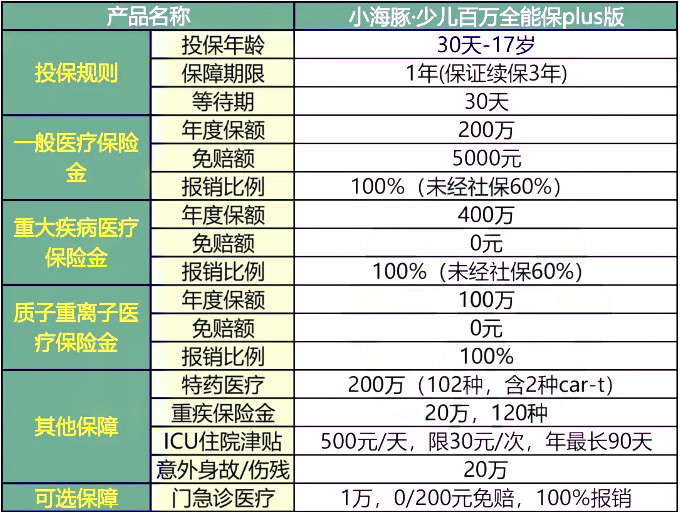 香港二四六开奖免费结果,可靠分析解析说明_R版61.665