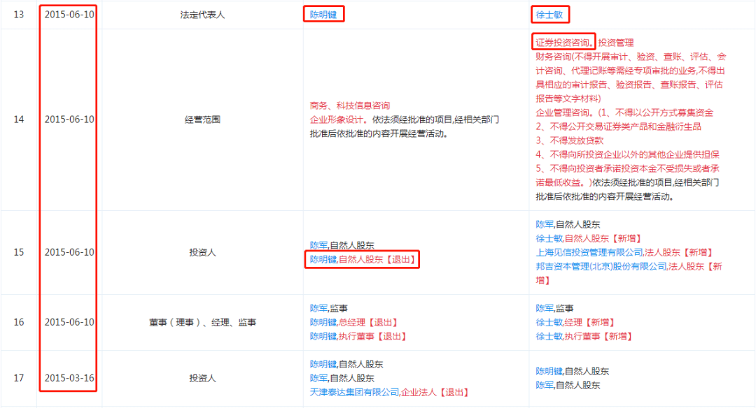 东方影库9945df最新版本更新内容,专家解答解释定义_Harmony款52.663