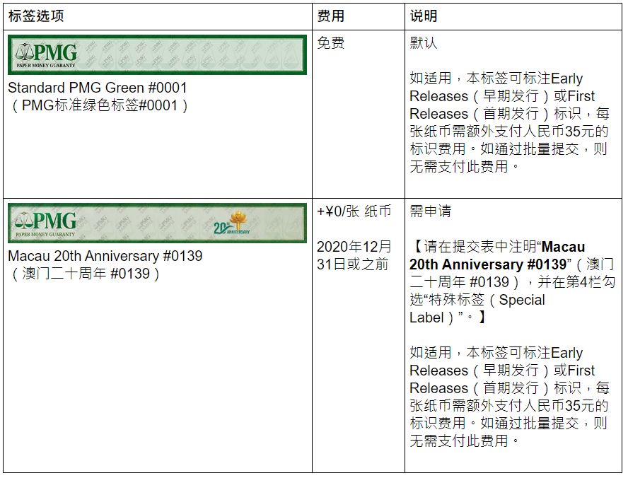 澳门三肖三码必中一一期,决策资料解释落实_win305.210