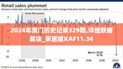 澳门2024年开奘记录,数据引导计划设计_超值版92.149