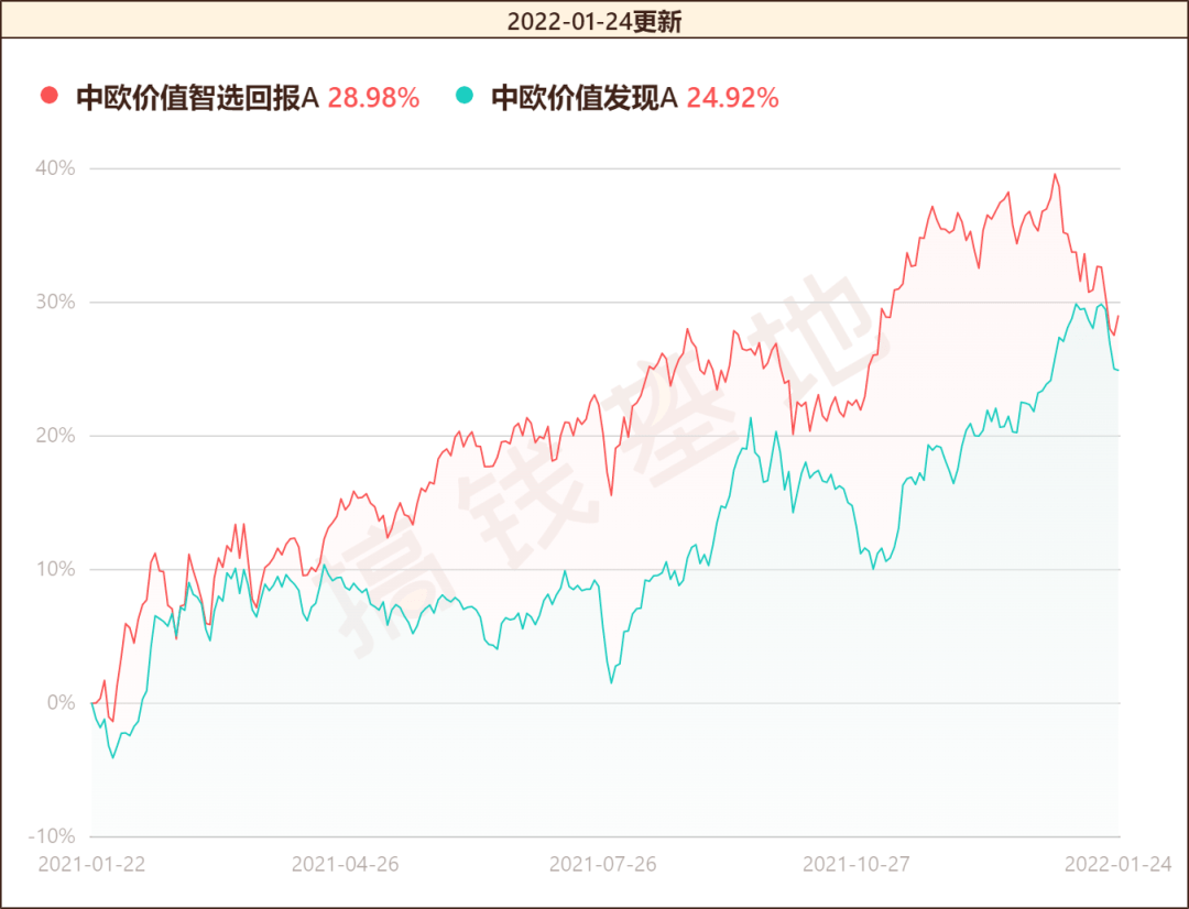 7777788888澳门开奖2023年一,结构解答解释落实_理财版66.980