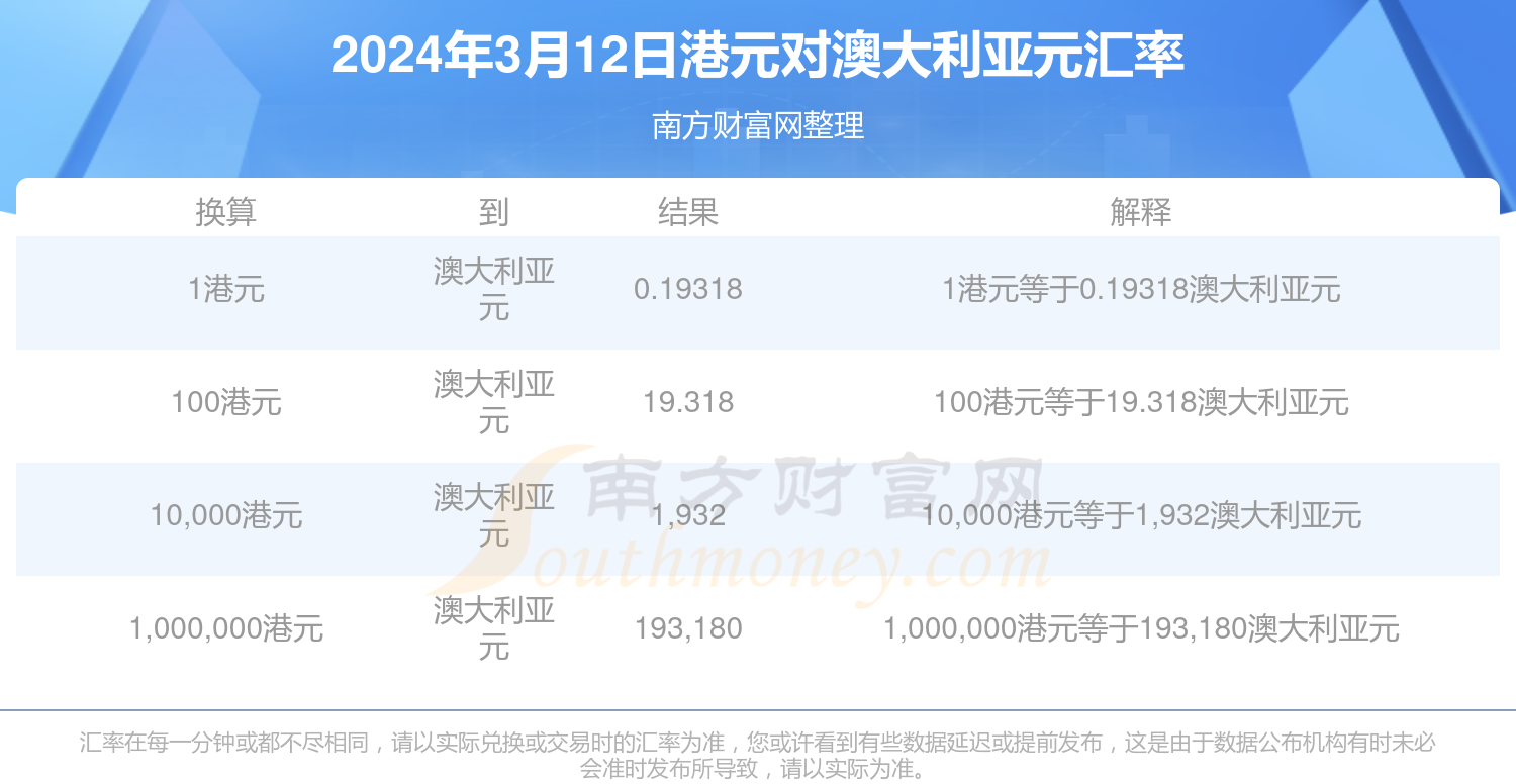 新澳天天开奖资料大全1052期,可持续发展实施探索_限量版17.849