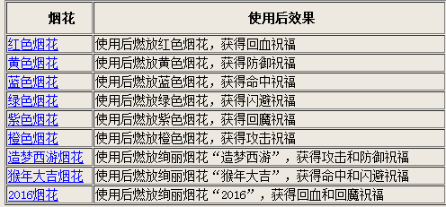 2024新奥正版资料免费,实时解析说明_ChromeOS28.53