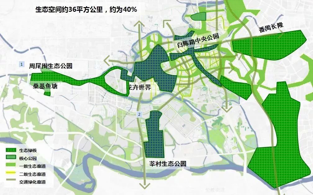 彭山未来城市蓝图，最新规划揭秘