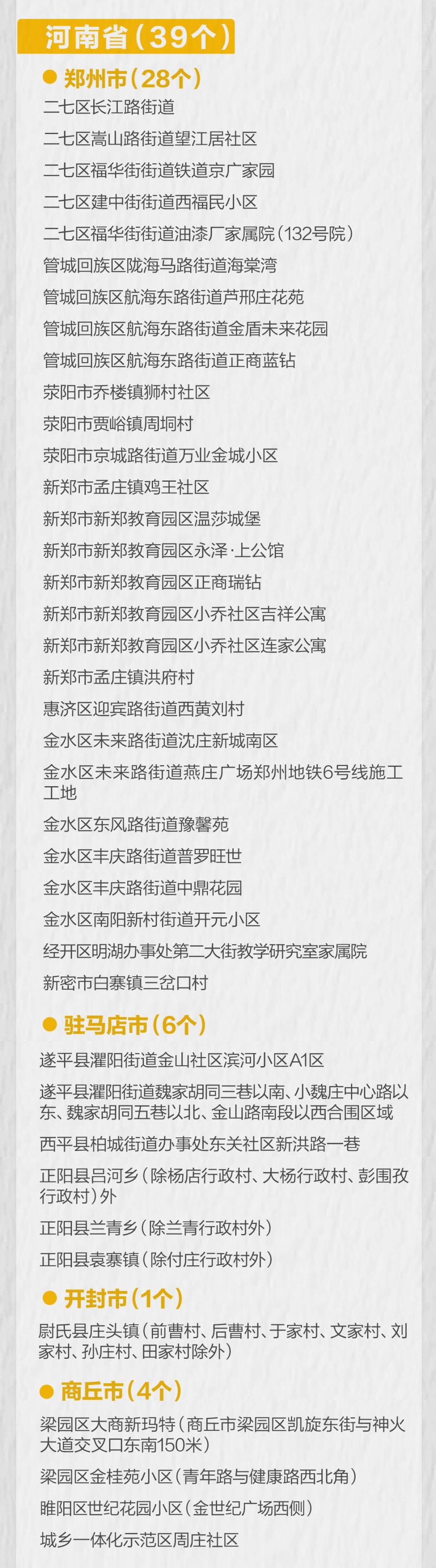 最新疫情地区，全球抗击新冠病毒的挑战与应对策略