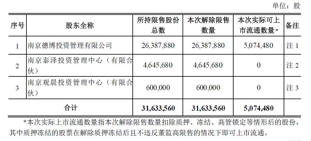 2024新澳精准正版资料,正确解答定义_Tablet26.370