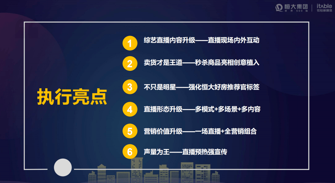 澳门六开奖结果2024开奖记录今晚直播,调整细节执行方案_36083.337