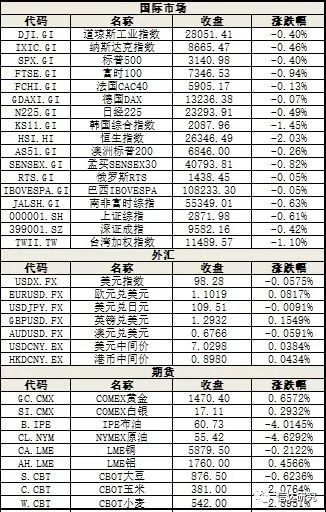 2024年新澳门今晚开奖结果查询,效率资料解释落实_QHD版86.281