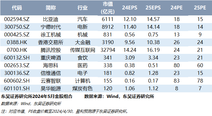 新澳彩开奖结果,专业数据解释定义_FHD85.770