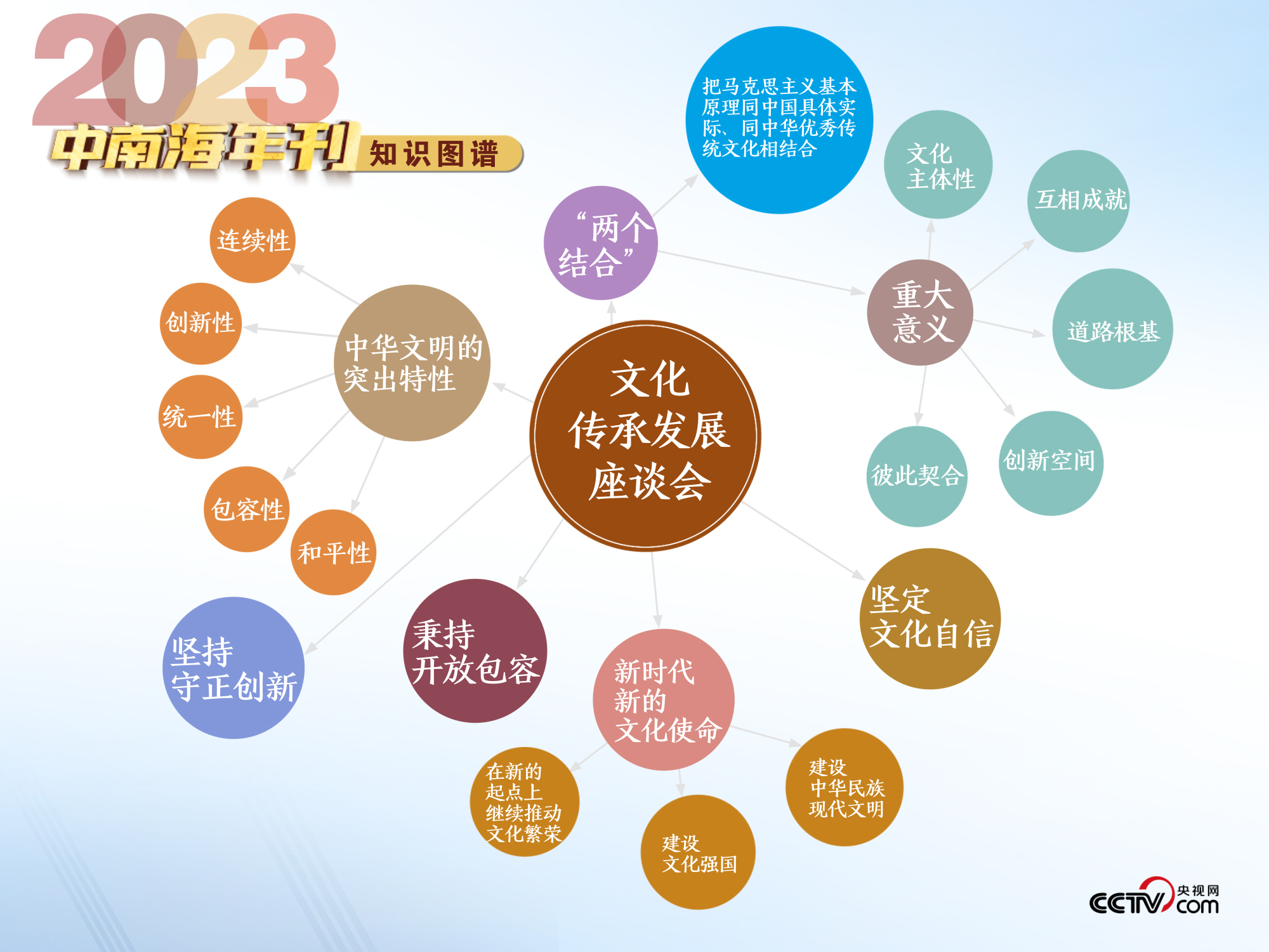 新奥天天正版资料大全,全面数据解释定义_3D22.817