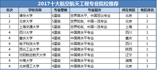 澳门六开奖结果2024开奖今晚,专业解析评估_Console18.33