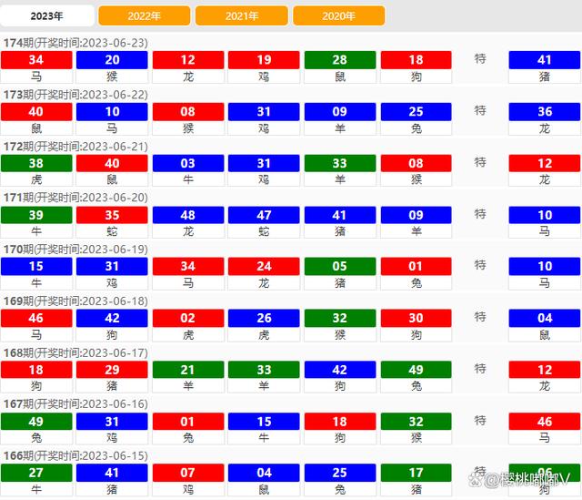 2024澳门特马今期开奖结果查询,快速设计解答计划_体验版82.773