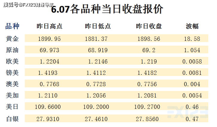 2024澳门天天开好彩精准24码,全面数据分析方案_Pixel25.233