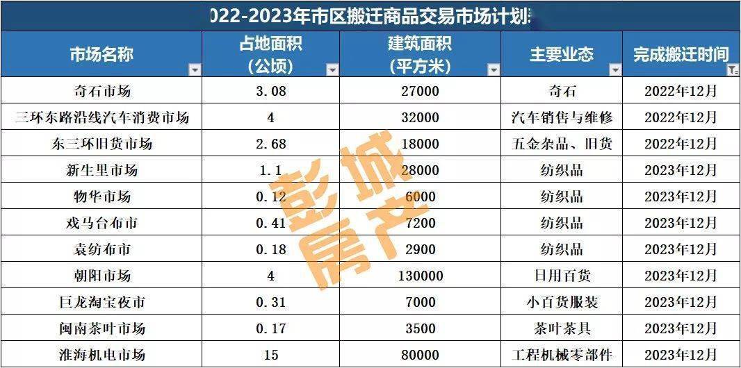 2024香港全年免费资料,市场趋势方案实施_完整版80.406