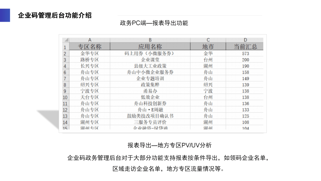 2024新澳最快开奖结果,状况评估解析说明_定制版22.621