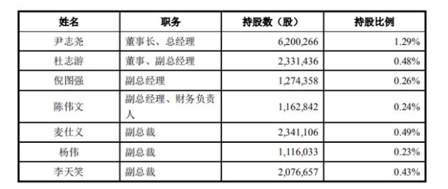 澳门4949最快开奖结果,现状说明解析_微型版31.643