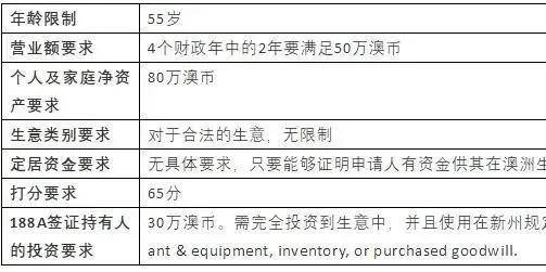 新澳准资料免费提供,效率资料解释定义_尊享款53.408