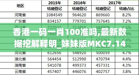 香港最准的100%肖一肖,正确解答落实_试用版43.744