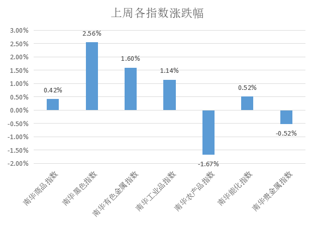 2024澳门今晚开特,全面理解执行计划_精装款72.992