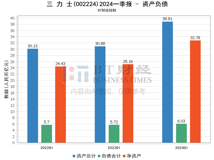 2024澳门今晚开什么号码,深入解析数据应用_KP23.552