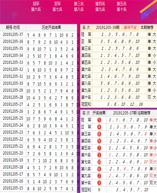 新澳门王中王100%期期中,效能解答解释落实_进阶版78.602