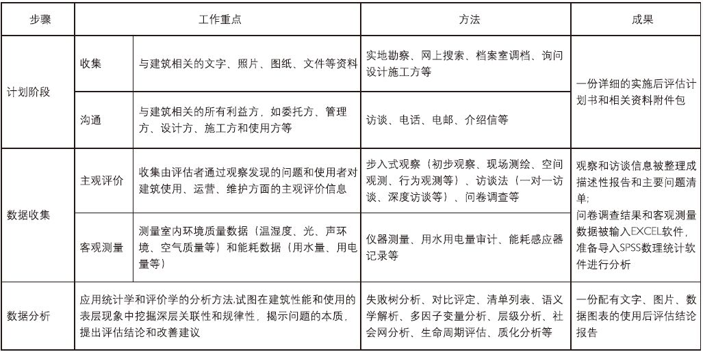 澳门码资料,实地评估策略_挑战版75.176