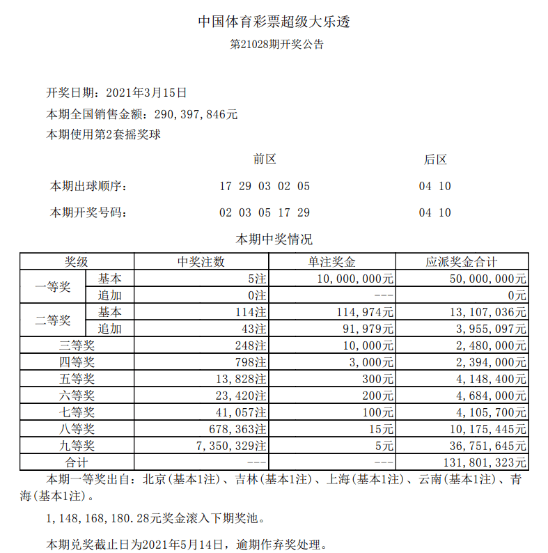 澳门六开彩天天开奖结果,实践性方案设计_Deluxe86.195